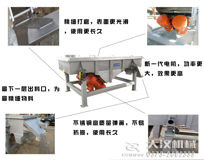 石頭除雜直線篩特點